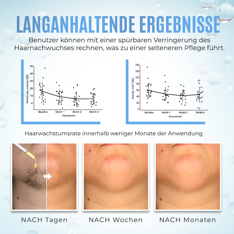 🌿Natürliche Behandlung zu Hause für Gesichtsbehaarung bei PCOS